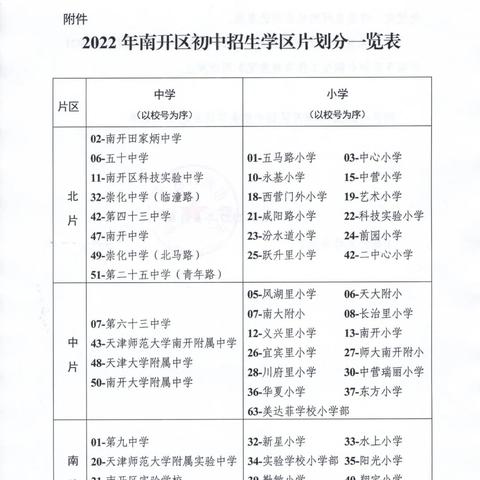 天津红桥上哪个初中好