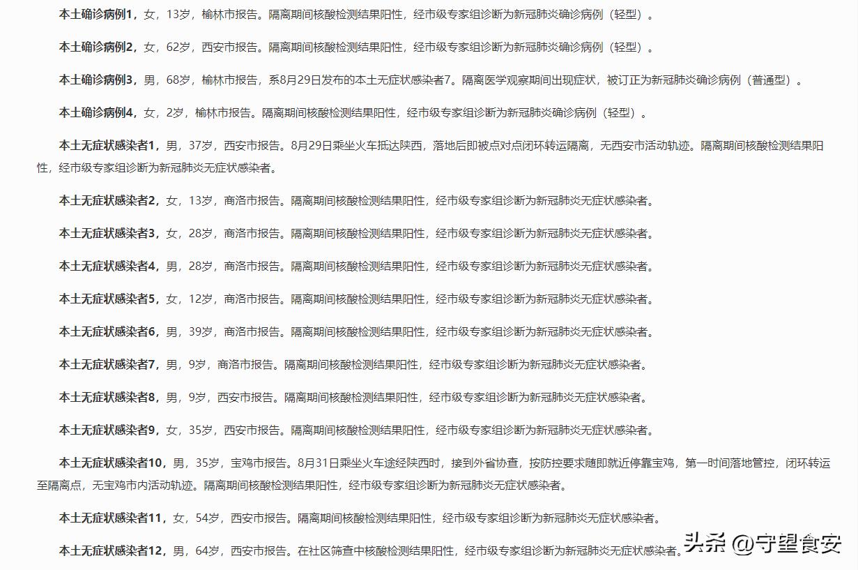 【西安新增1地高风险3地中风险
 /西安新增1地高风险3地中风险地区】
