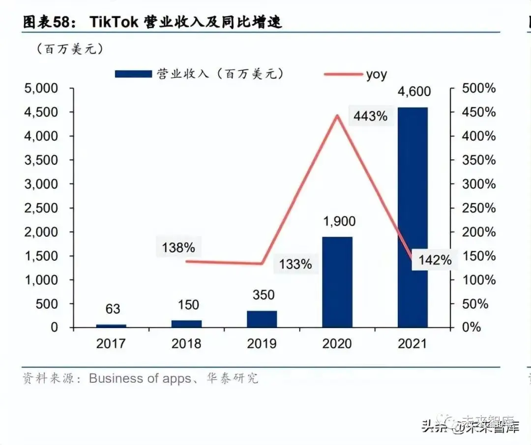 如何给店里引流销售 怎样引流到门店里