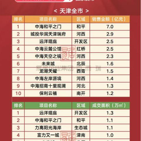【天津初中艺考音乐】长尾关键词有什么