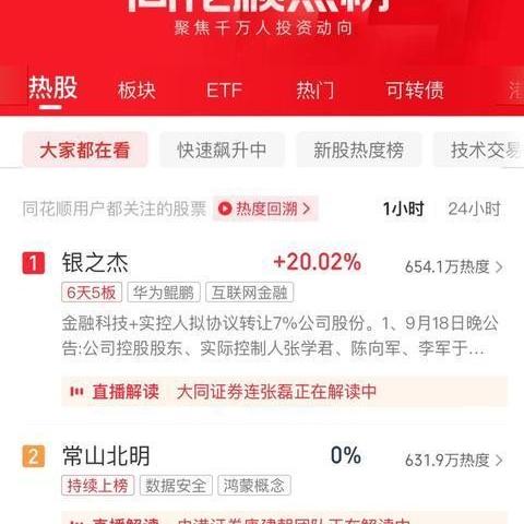消费贷从扩张到冷静 利率下降空间有限