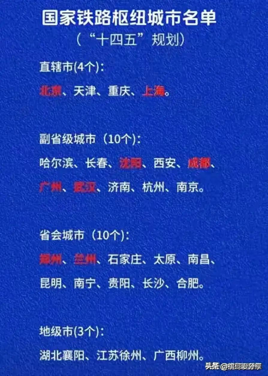 2024年中国大学排行榜TOP10：录取分数线揭秘！