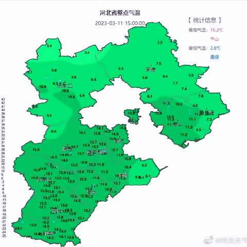 坝上天气穿什么
