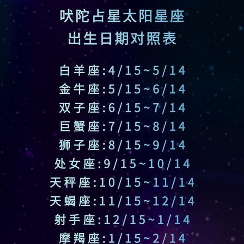 12星座都是几月份的 十二星座各是几月份的