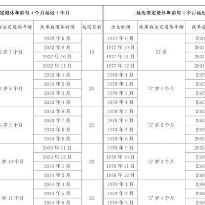 金融监管总局部署2025年重点任务 引导保险、理财资金支持资本市场平稳健康发展