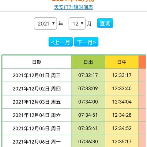 小白也能秒懂的出生时辰八字解读指南