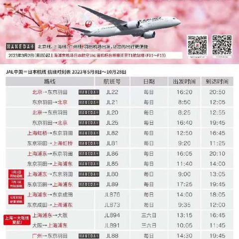 广州哈尔滨机票价格相关长尾关键词有哪些