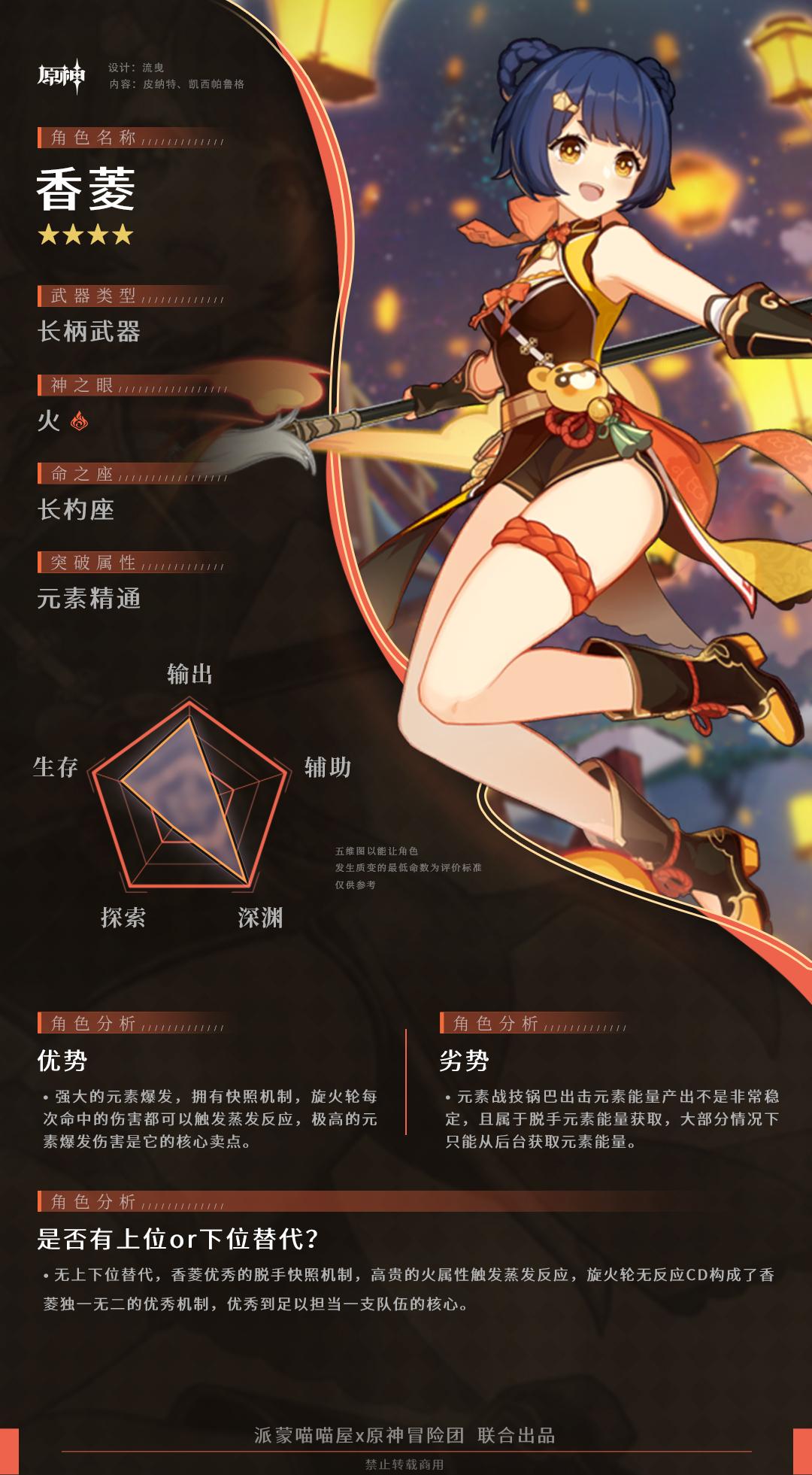 原神香菱锁面板怎么操作（原神深入遗迹怎么开门）