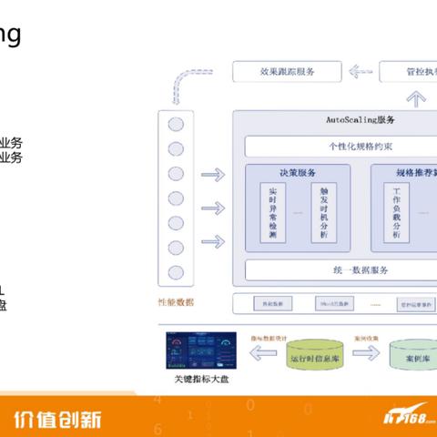 轻松下载站（轻松下载站，一站式解决你的软件下载需求）