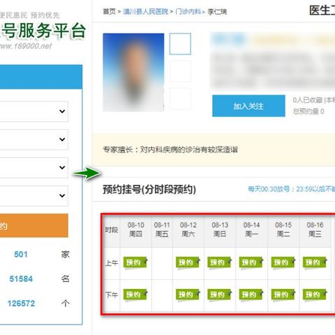 河南省医学院挂号的相关长尾关键词有哪些