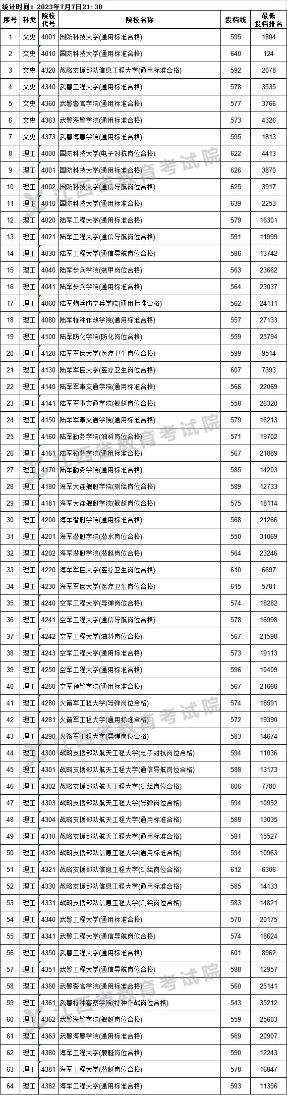 2023年618大促必买清单:价格比拼,品质与口碑的双重推荐