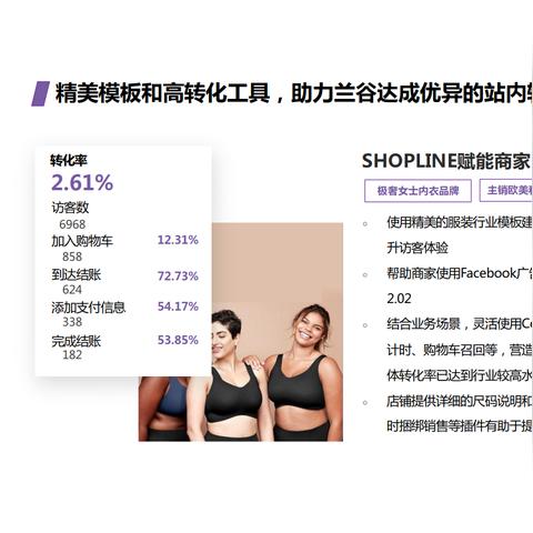 服装运营跨境电商的相关长尾关键词是那些