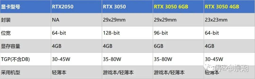 2023年618单品销量排行榜揭秘：哪些产品成为销售冠军？