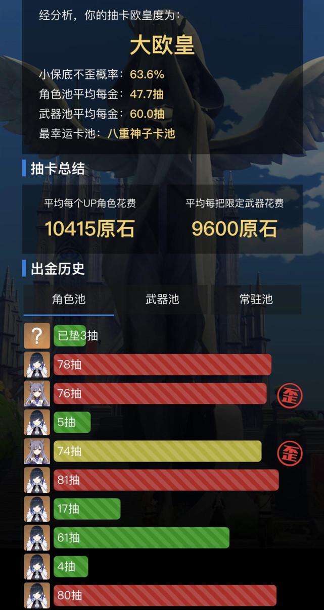 原神b服怎么这么欧（原神b服如何解绑身份证）