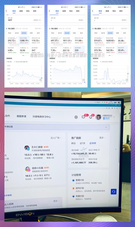 职场内卷严重且心累？不如换个方向努力，自己创业老板