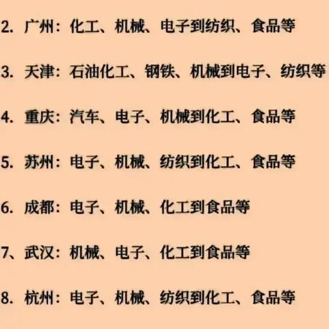 你的命运藏在哪一宫？紫微斗数时辰详解