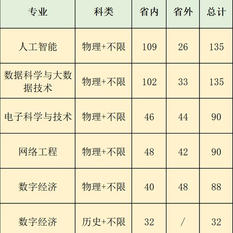 2023福建农合最迟缴费时间？