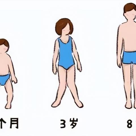 八字可以看出有几个孩子吗女孩_八字可以看出有几个孩子吗女孩(八字能看出有几个孩子吗)