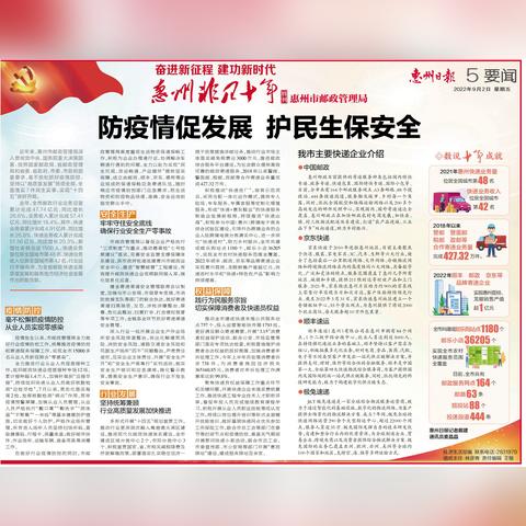 盘点快递员小哥在上海视频相关关键词有哪些