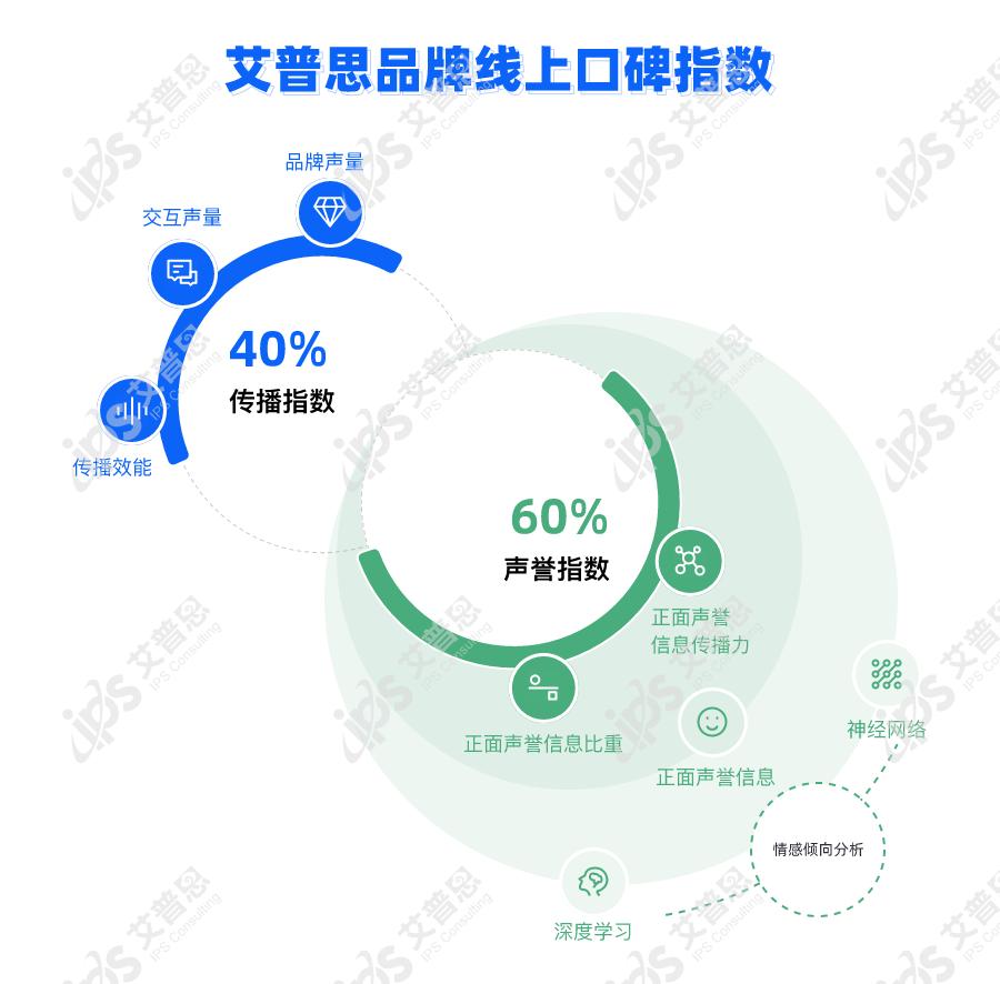 2023年中国品牌衣服排行榜TOP 10：谁是你心中的最佳品牌？