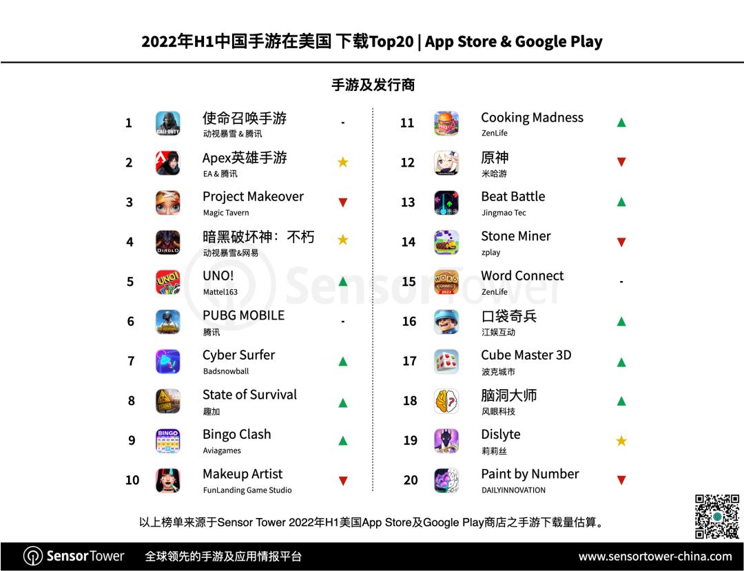 端游怎么玩手游原神（如何用手机号登录电脑原神）
