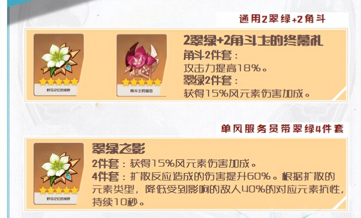 原神翠绿怎么获取（原神怎么快速刷出暴击头）