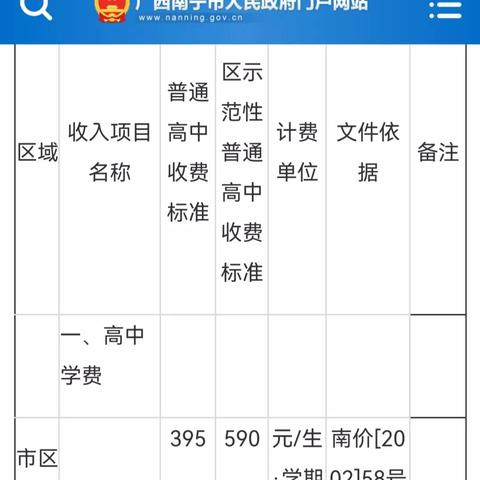 南宁市哪个私立高中最好
