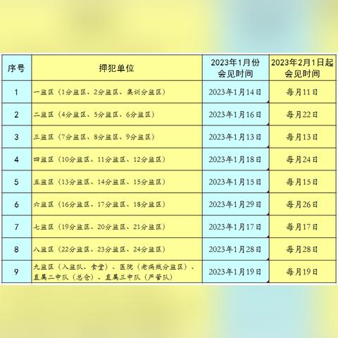 泉州位于福建哪个部