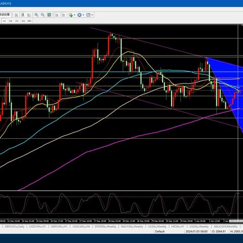 智能行情软件的长尾关键词是什么