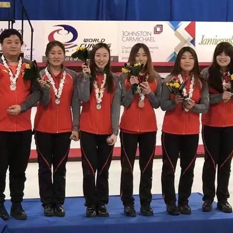 哈尔滨飞温哥华相关长尾关键词有哪些