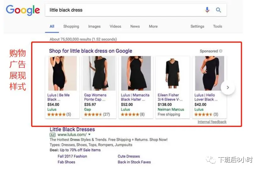 shopify怎么发邀请注册账号 shopify账号注册邮箱有要求吗