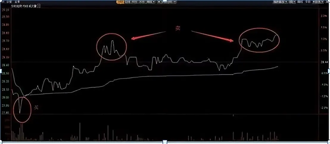 怎么样一年内赚20万块钱 如何在一年内赚20万块钱