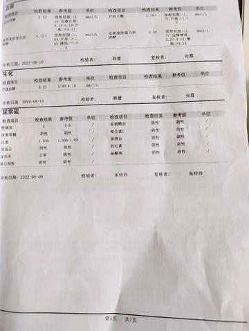 哈尔滨二院体检相关长尾关键词有哪些
