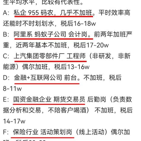 上海医疗私企有哪些企业