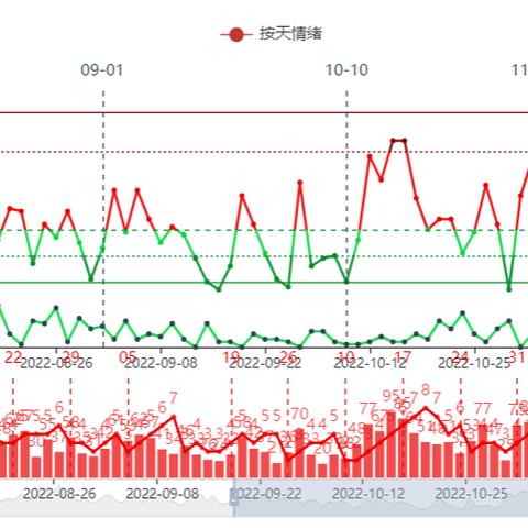 跨境通为什么涨仃 跨境通为什么涨仃