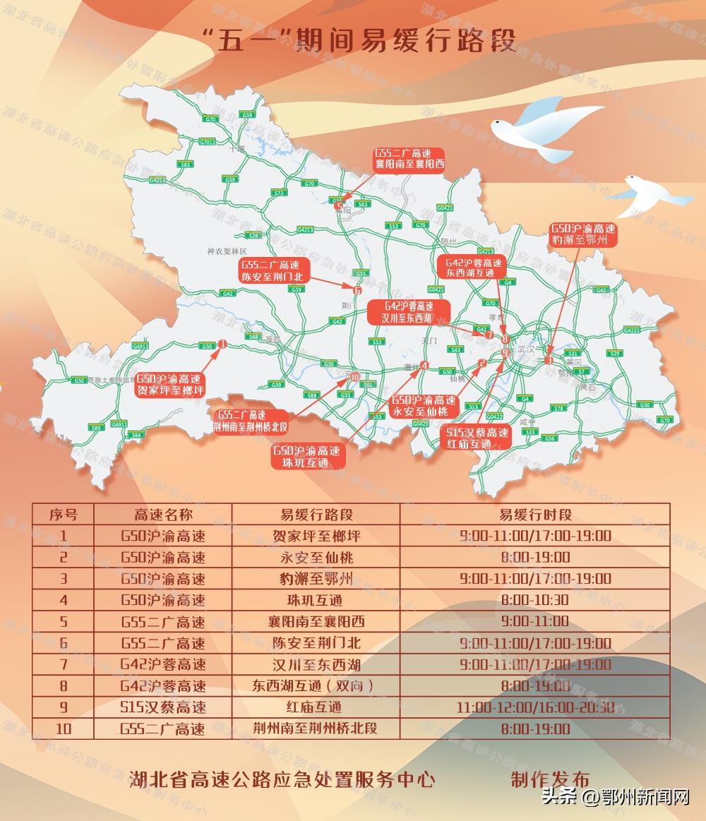 十一高速免费吗
,十一高速免费吗2025-图1 十一高速免费吗
,十一高速免费吗2025-图1