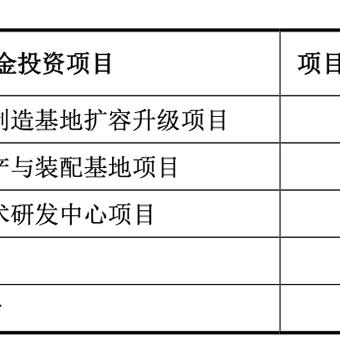 先锋精科：做具有全球竞争力的精密制造专家