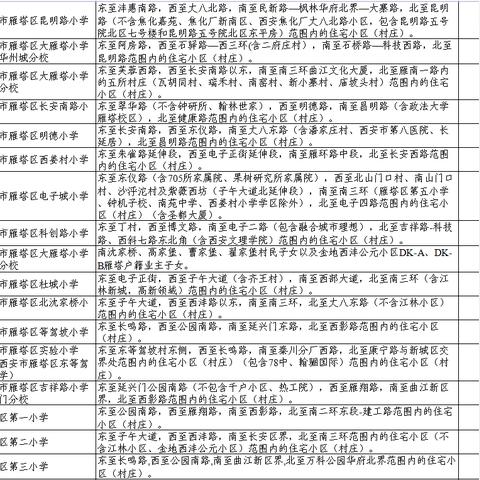 西安市曲江教育怎么样啊