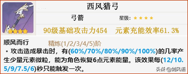 原神的塔怎么上人（都说易经很难学）