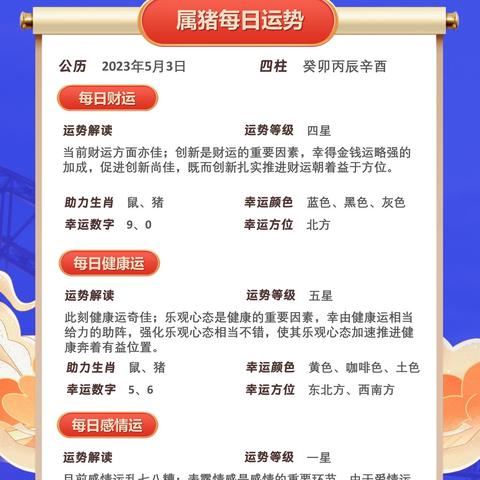 5月6十二生肖的运势(5月6日属什么)