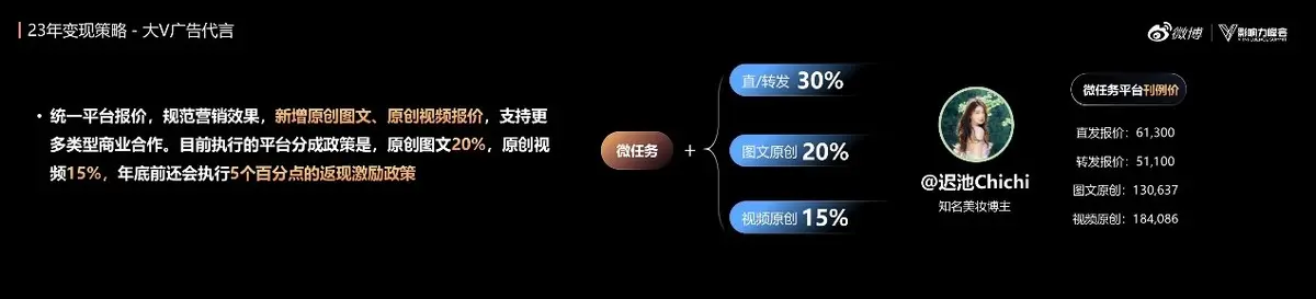 怎么开通微博故事 微博故事怎么保存