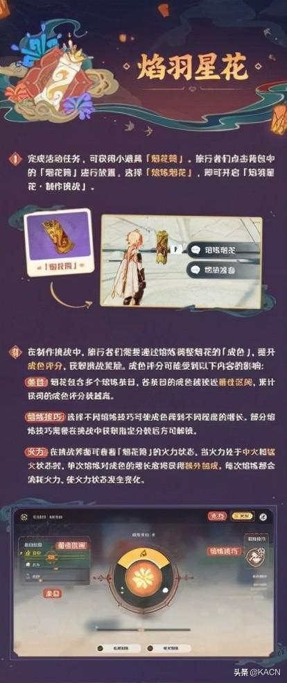 怎么参与原神飞彩镌流年（原神新活动要完成什么才能参加）