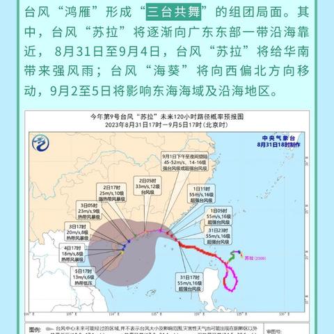十月二日天气的长尾关键词有哪些