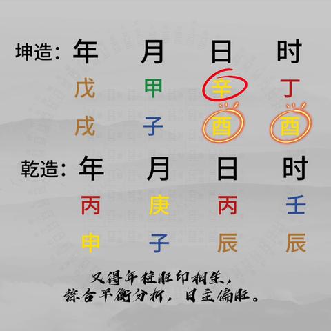 合婚干地支相合对八字的影响神机妙算