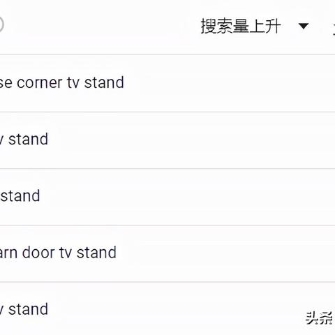 跨境电商如何找关键词