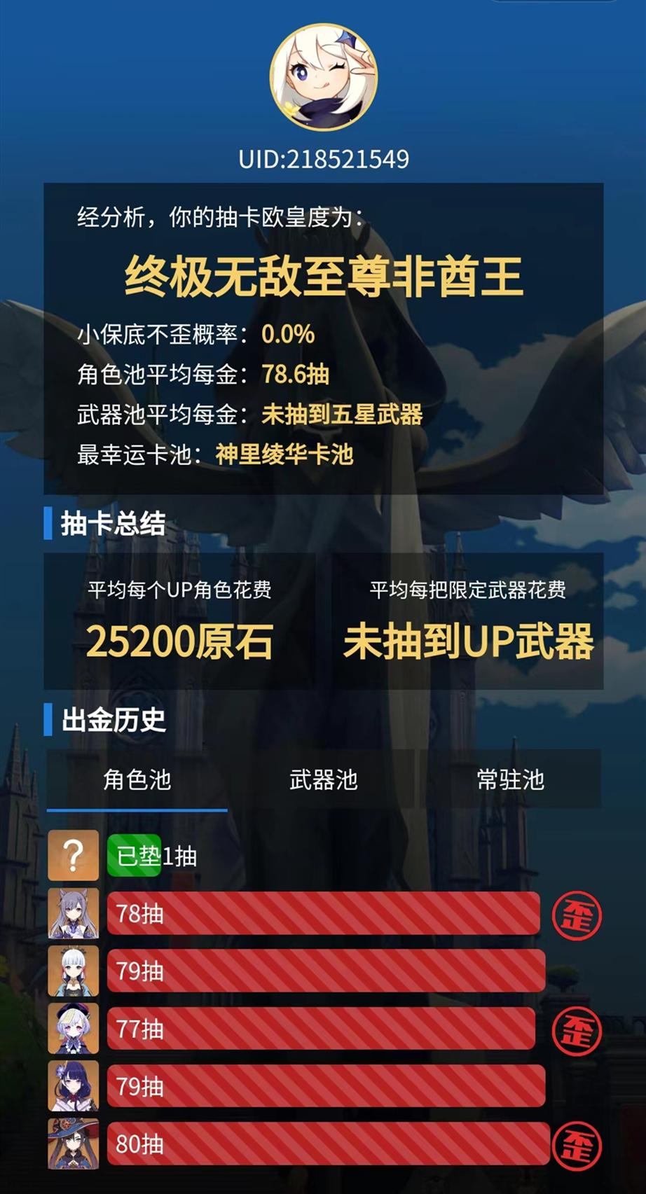 原神怎么测评抽的概率（原神甘雨抽多少次可以抽得到）