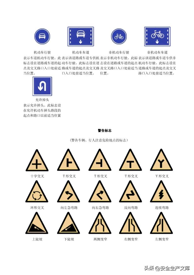 100个交通标志图解小汽车上面有火花是什么交通标志