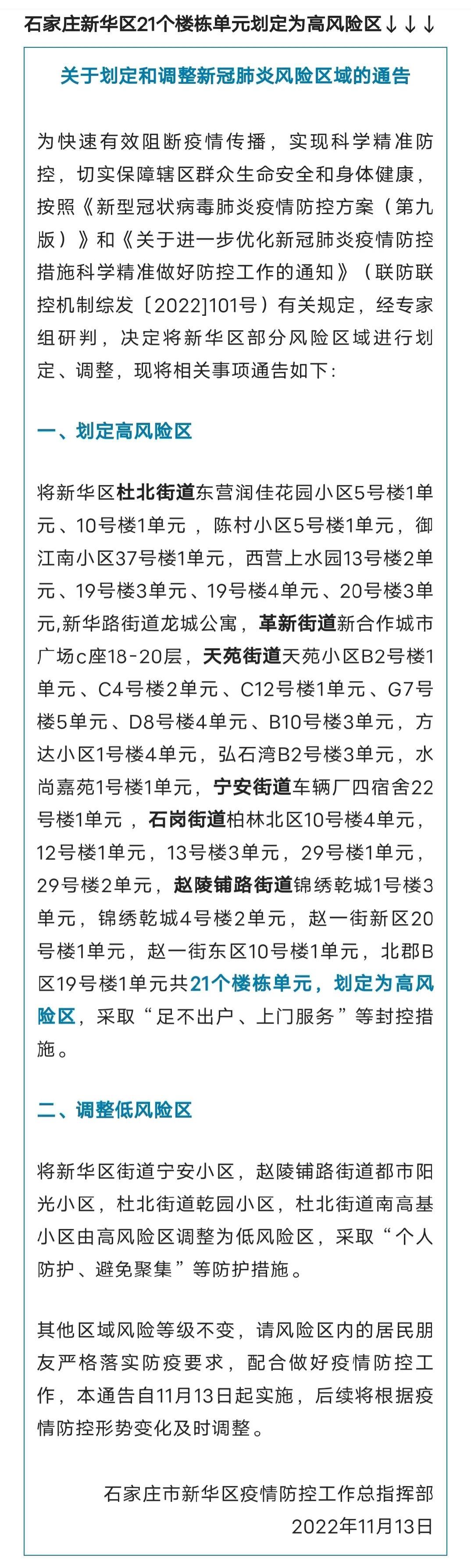 【石家庄新增14例本土病例
,石家庄新增14例本土病例详情】-图1 【石家庄新增14例本土病例
,石家庄新增14例本土病例详情】-图1