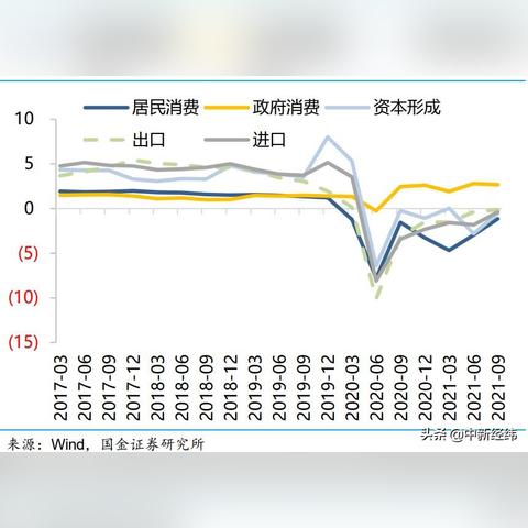 服务业复苏助力 欧元区12月商业活动下滑趋势缓解