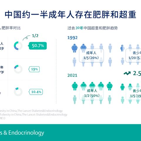胆结石做什么运动好的长尾关键词有哪些